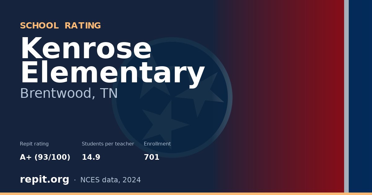 Kenrose Elementary, Brentwood, TN — Repit school rating A+ (93/100)