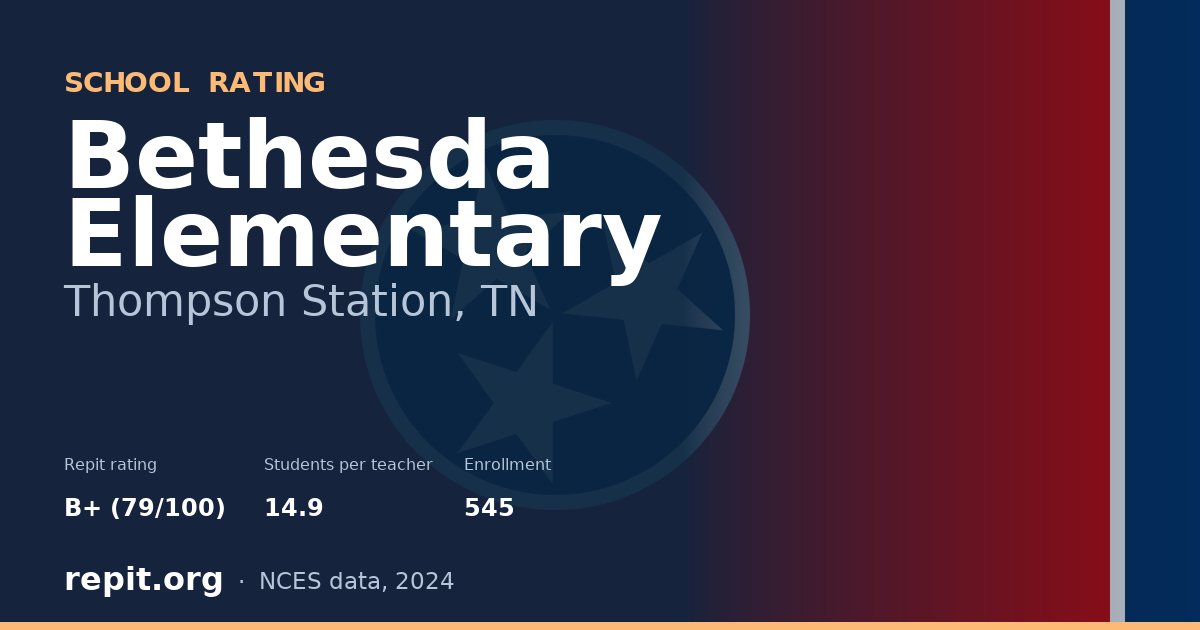 Bethesda Elementary, Thompson Station, TN — Repit school rating B+ (79/100)