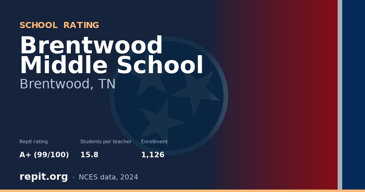 Brentwood Middle School, Brentwood, TN — Repit school rating A+ (99/100)