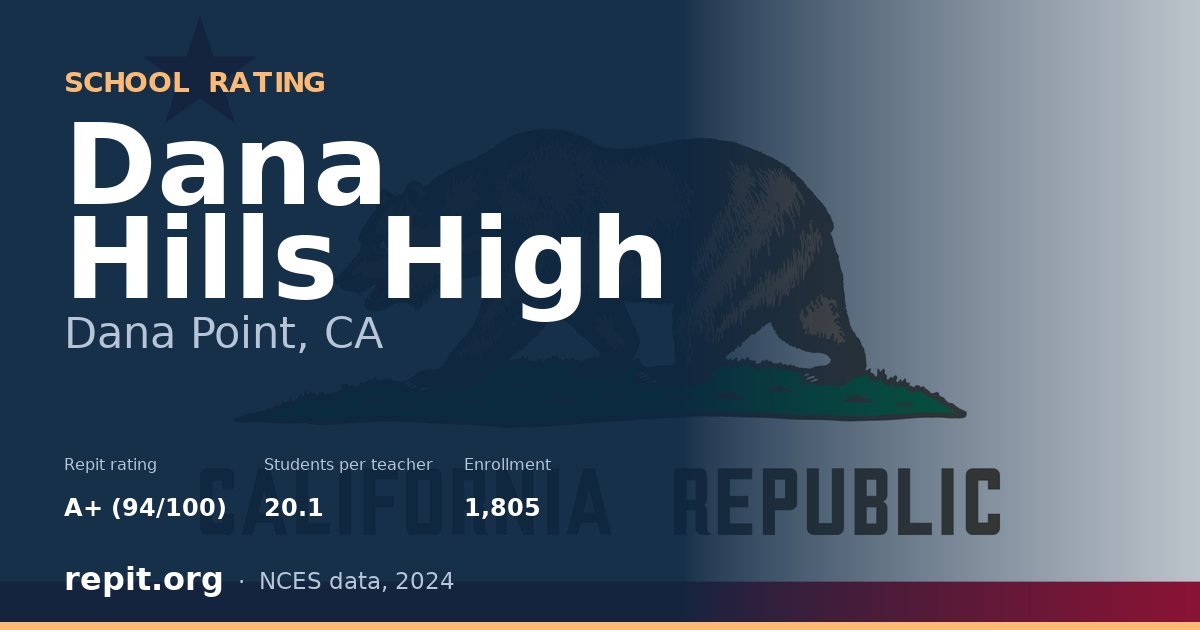 Dana Hills High, Dana Point, CA — Repit school rating A+ (94/100)