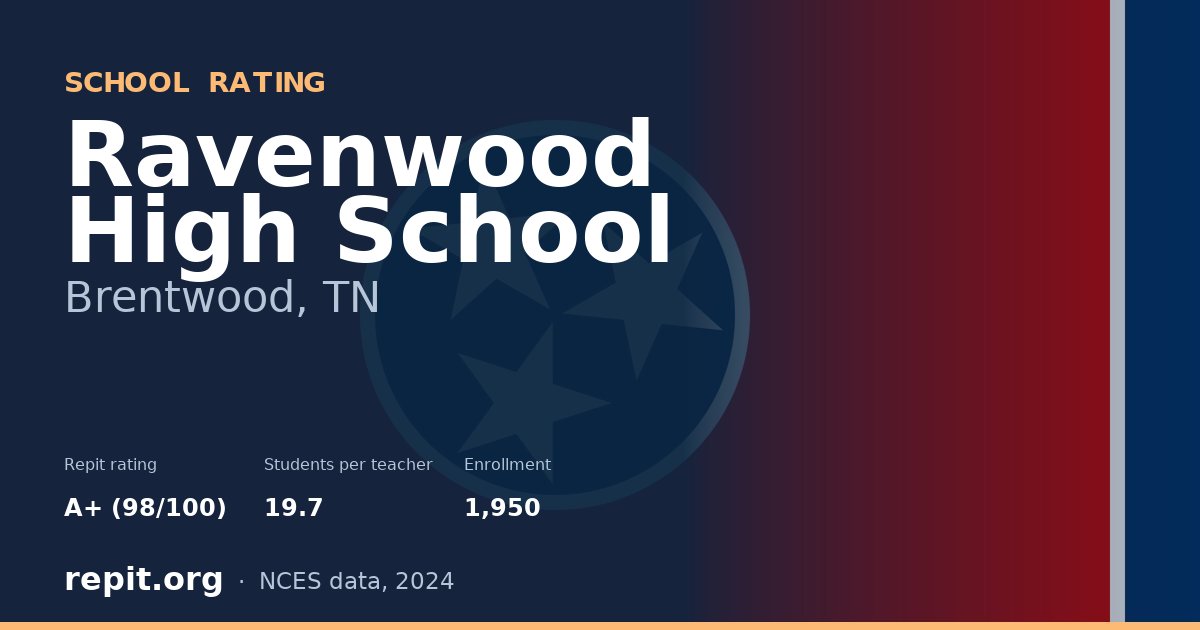 Ravenwood High School, Brentwood, TN — Repit school rating A+ (98/100)