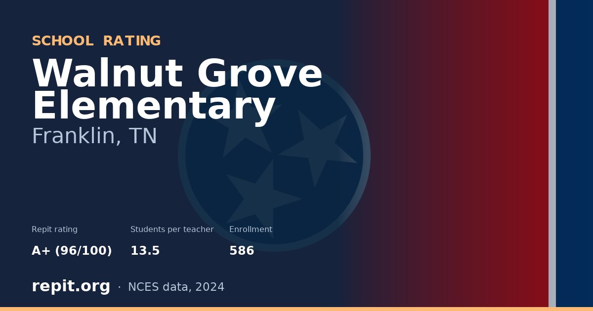 Walnut Grove Elementary, Franklin, TN — Repit school rating A+ (96/100)