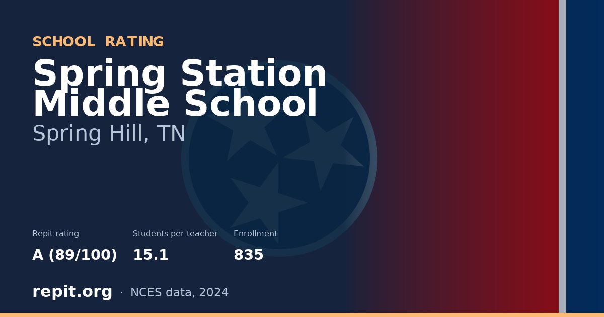 Spring Station Middle School, Spring Hill, TN — Repit school rating A (89/100)