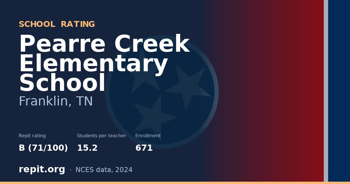 Pearre Creek Elementary School, Franklin, TN — Repit school rating B (71/100)
