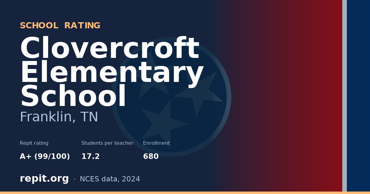 Clovercroft Elementary School, Franklin, TN — Repit school rating A+ (99/100)