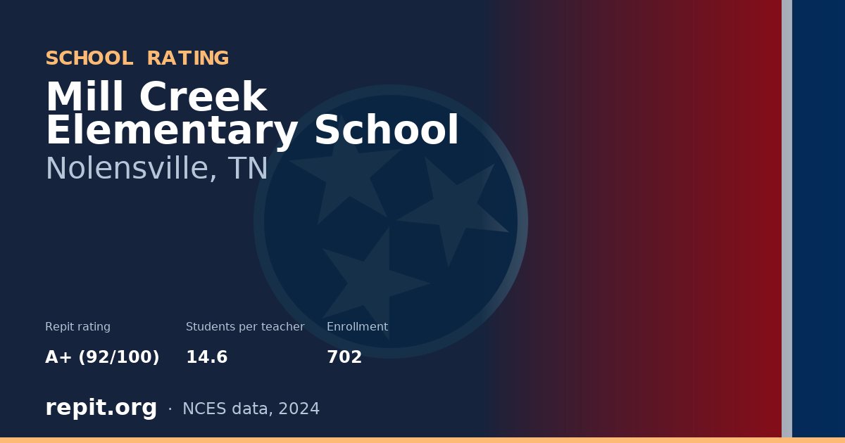 Mill Creek Elementary School, Nolensville, TN — Repit school rating A+ (92/100)