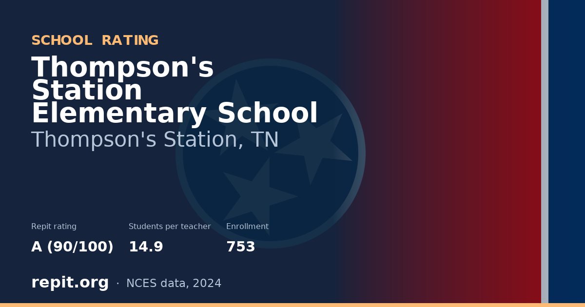 Thompson's Station Elementary School, Thompson's Station, TN — Repit school rating A (90/100)