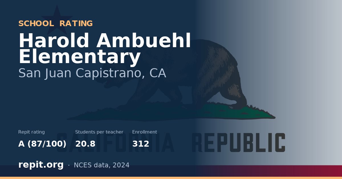 Harold Ambuehl Elementary, San Juan Capistrano, CA — Repit school rating A (87/100)