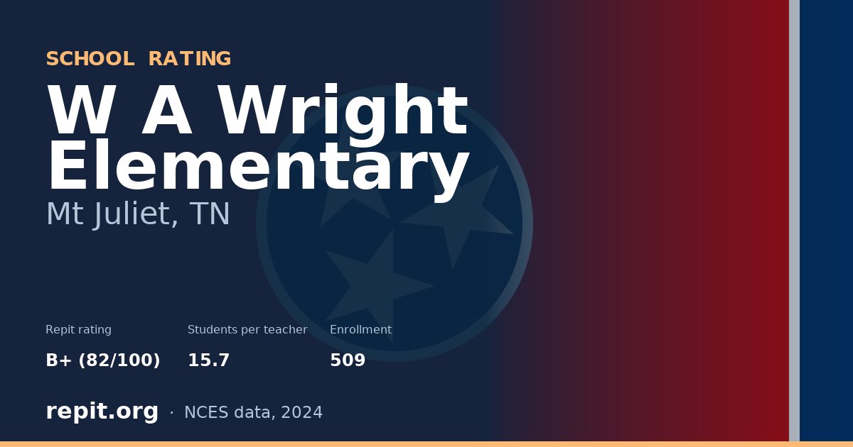 W A Wright Elementary, Mt Juliet, TN — Repit school rating B+ (82/100)