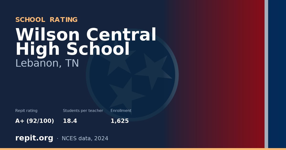 Wilson Central High School, Lebanon, TN — Repit school rating A+ (92/100)