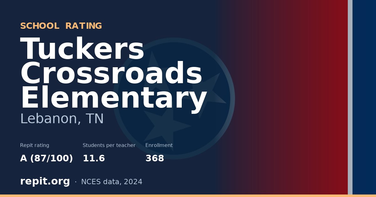 Tuckers Crossroads Elementary, Lebanon, TN — Repit school rating A (87/100)