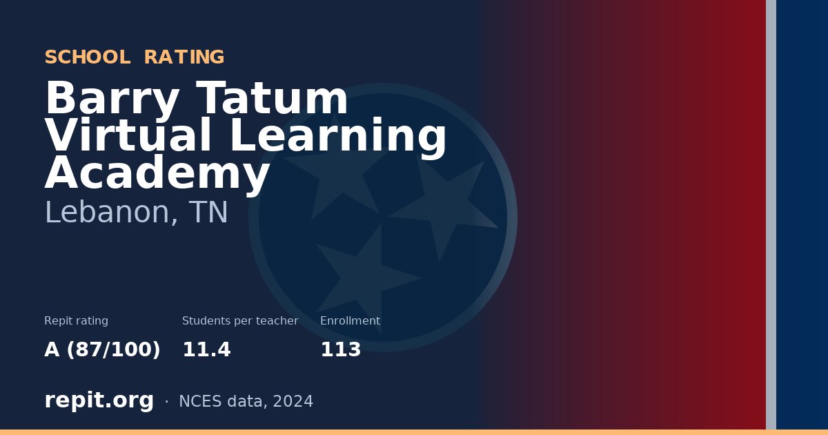 Barry Tatum Virtual Learning Academy, Lebanon, TN — Repit school rating A (87/100)