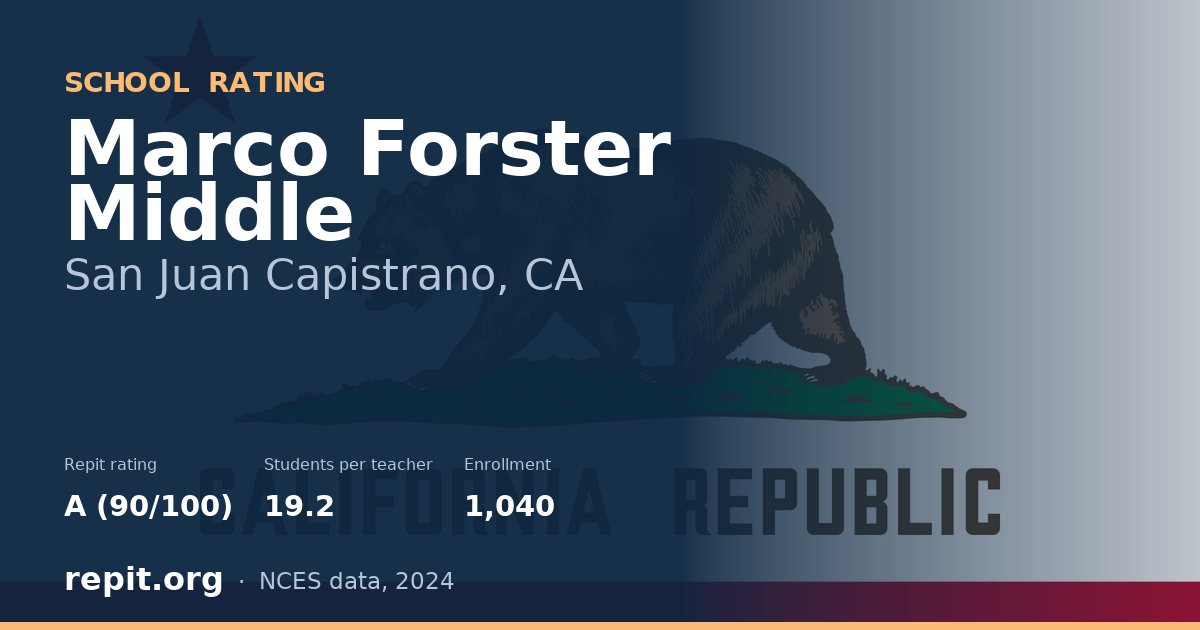 Marco Forster Middle, San Juan Capistrano, CA — Repit school rating A (90/100)