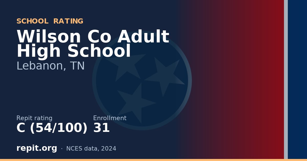 Wilson Co Adult High School, Lebanon, TN — Repit school rating C (54/100)