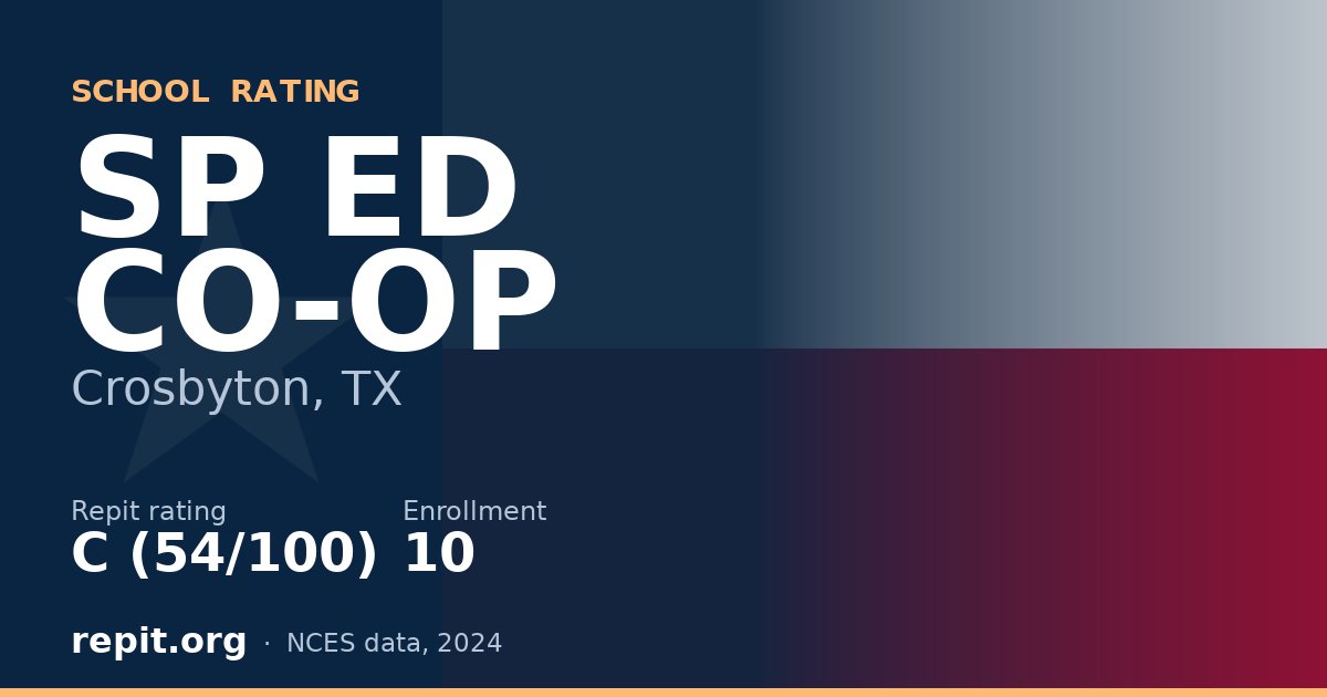 SP ED CO-OP, Crosbyton, TX — Repit school rating C (54/100)