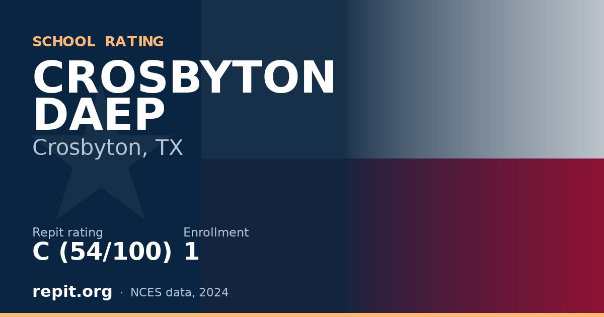 CROSBYTON DAEP, Crosbyton, TX — Repit school rating C (54/100)