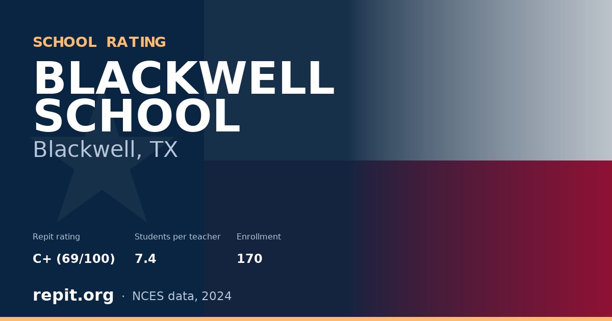 BLACKWELL SCHOOL, Blackwell, TX — Repit school rating C+ (69/100)