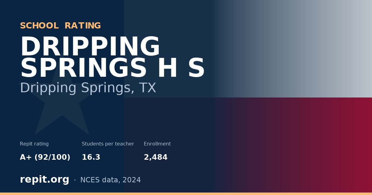 DRIPPING SPRINGS H S, Dripping Springs, TX — Repit school rating A+ (92/100)