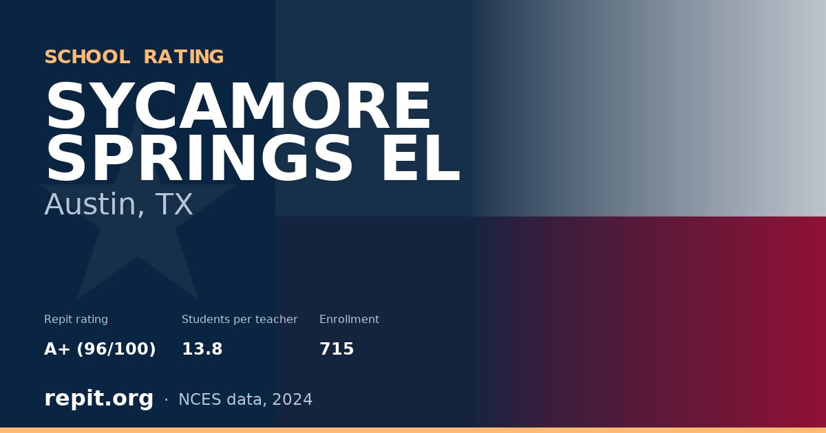 SYCAMORE SPRINGS EL, Austin, TX — Repit school rating A+ (96/100)