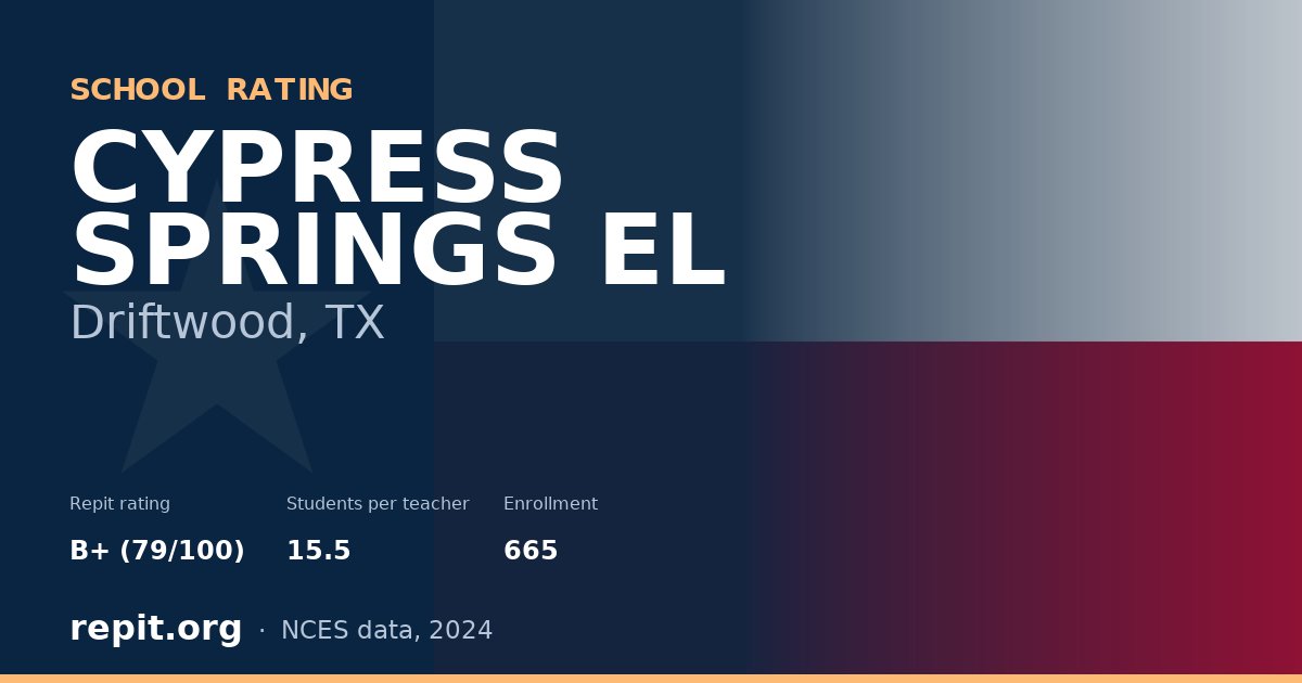 CYPRESS SPRINGS EL, Driftwood, TX — Repit school rating B+ (79/100)