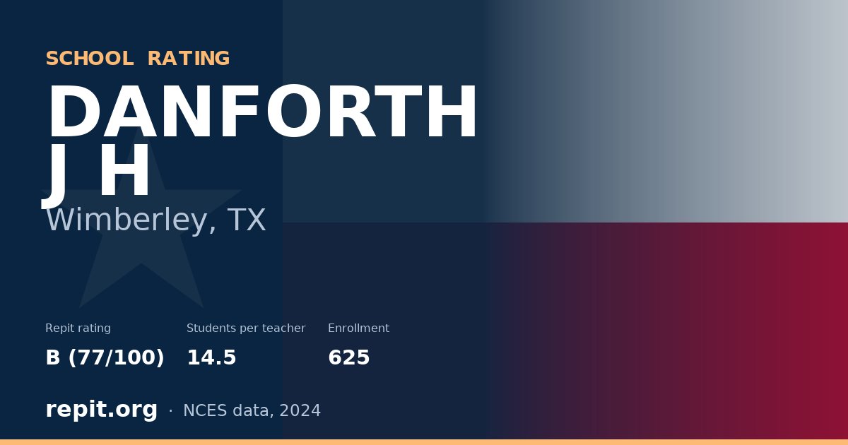 DANFORTH J H, Wimberley, TX — Repit school rating B (77/100)