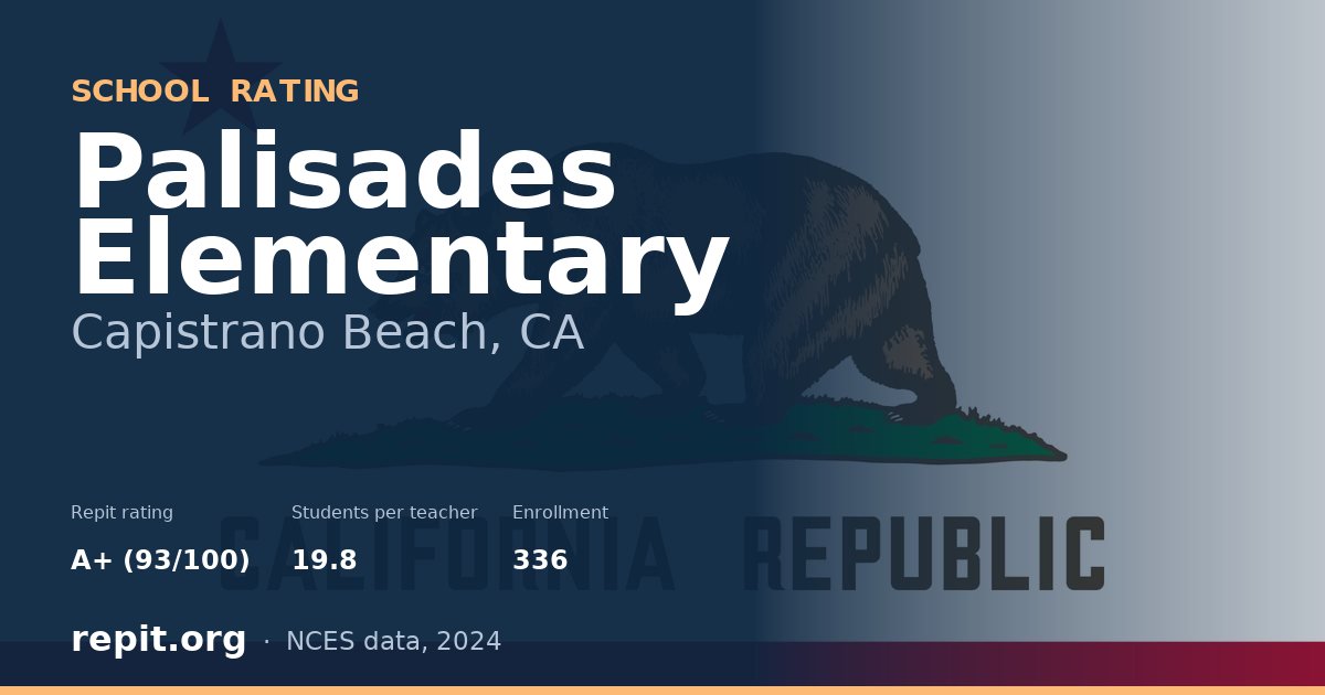 Palisades Elementary, Capistrano Beach, CA — Repit school rating A+ (93/100)
