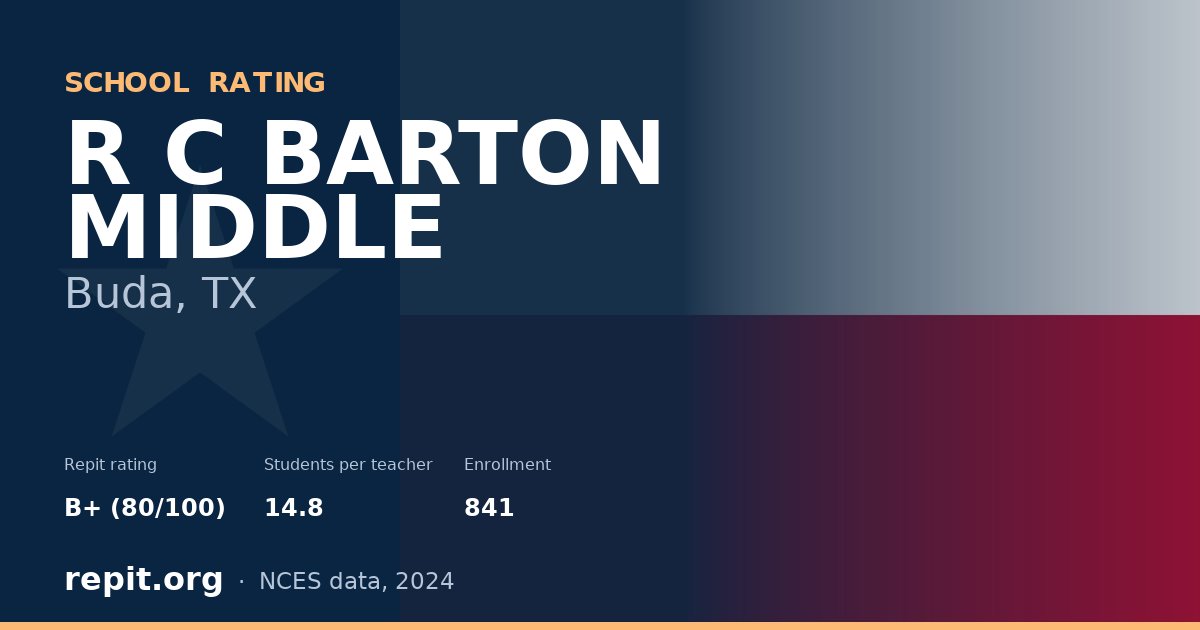 R C BARTON MIDDLE, Buda, TX — Repit school rating B+ (80/100)