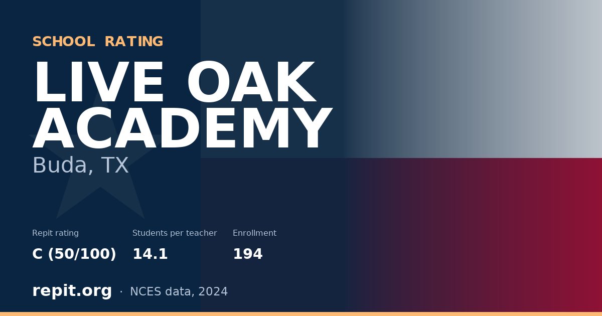 LIVE OAK ACADEMY, Buda, TX — Repit school rating C (50/100)