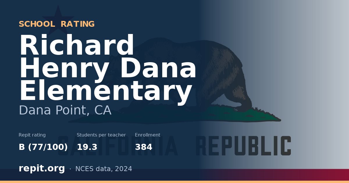 Richard Henry Dana Elementary, Dana Point, CA — Repit school rating B (77/100)