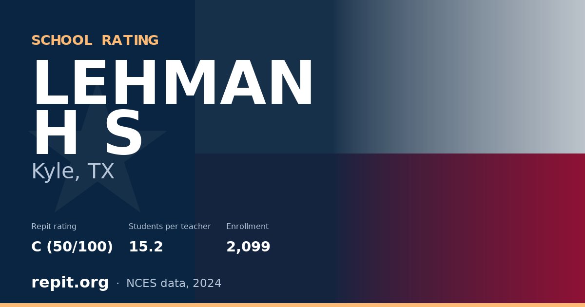 LEHMAN H S, Kyle, TX — Repit school rating C (50/100)