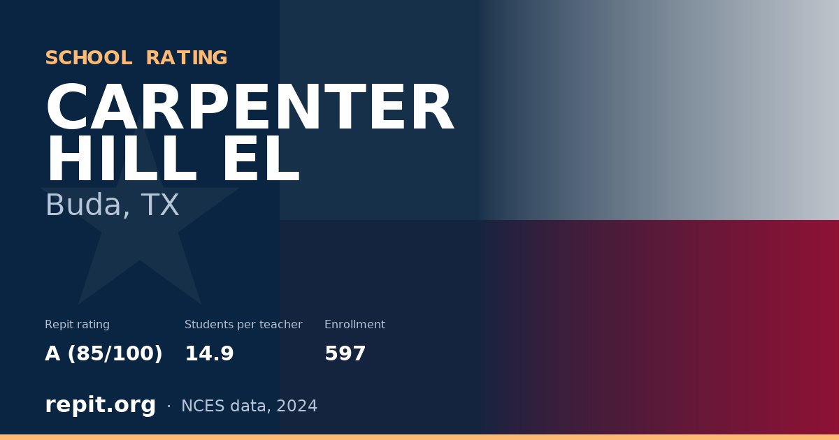 CARPENTER HILL EL, Buda, TX — Repit school rating A (85/100)