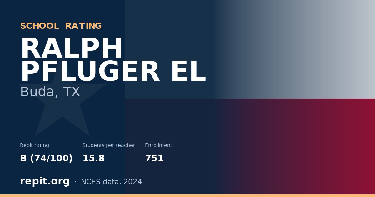 RALPH PFLUGER EL, Buda, TX — Repit school rating B (74/100)