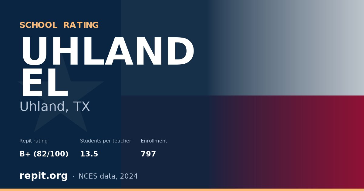 UHLAND EL, Uhland, TX — Repit school rating B+ (82/100)