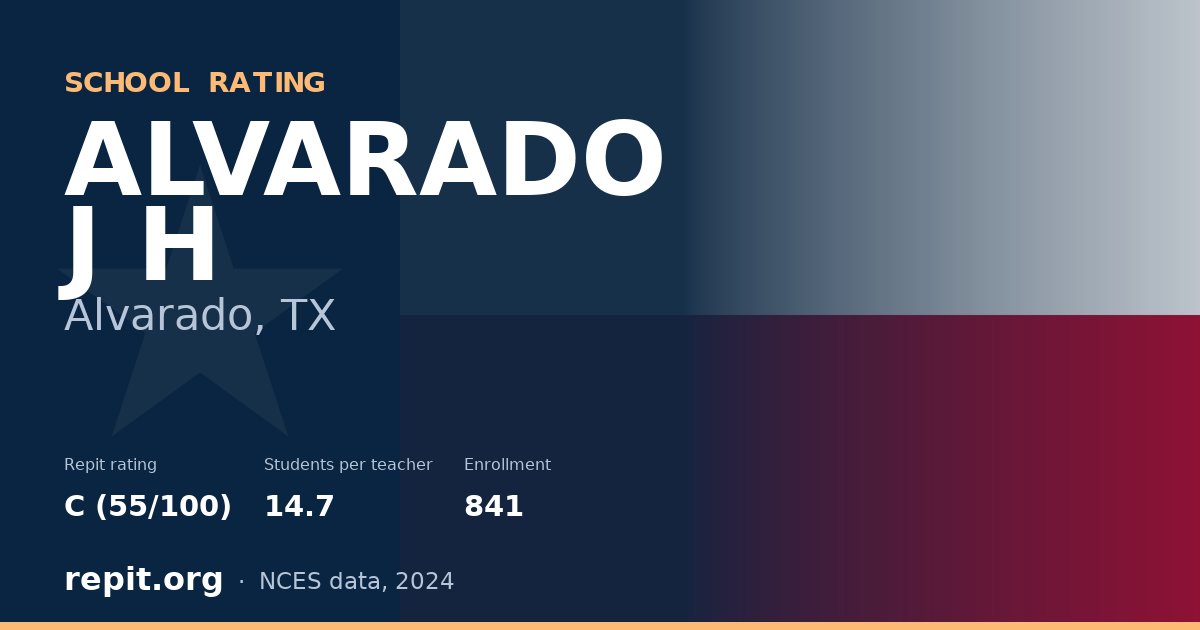 ALVARADO J H, Alvarado, TX — Repit school rating C (55/100)