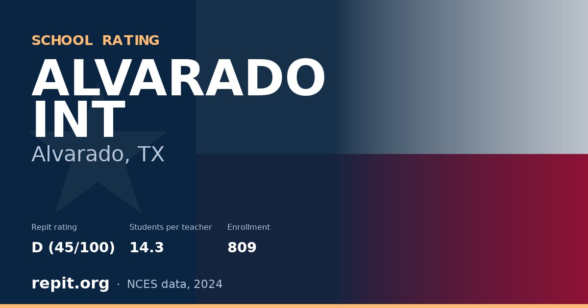 ALVARADO INT, Alvarado, TX — Repit school rating D (45/100)