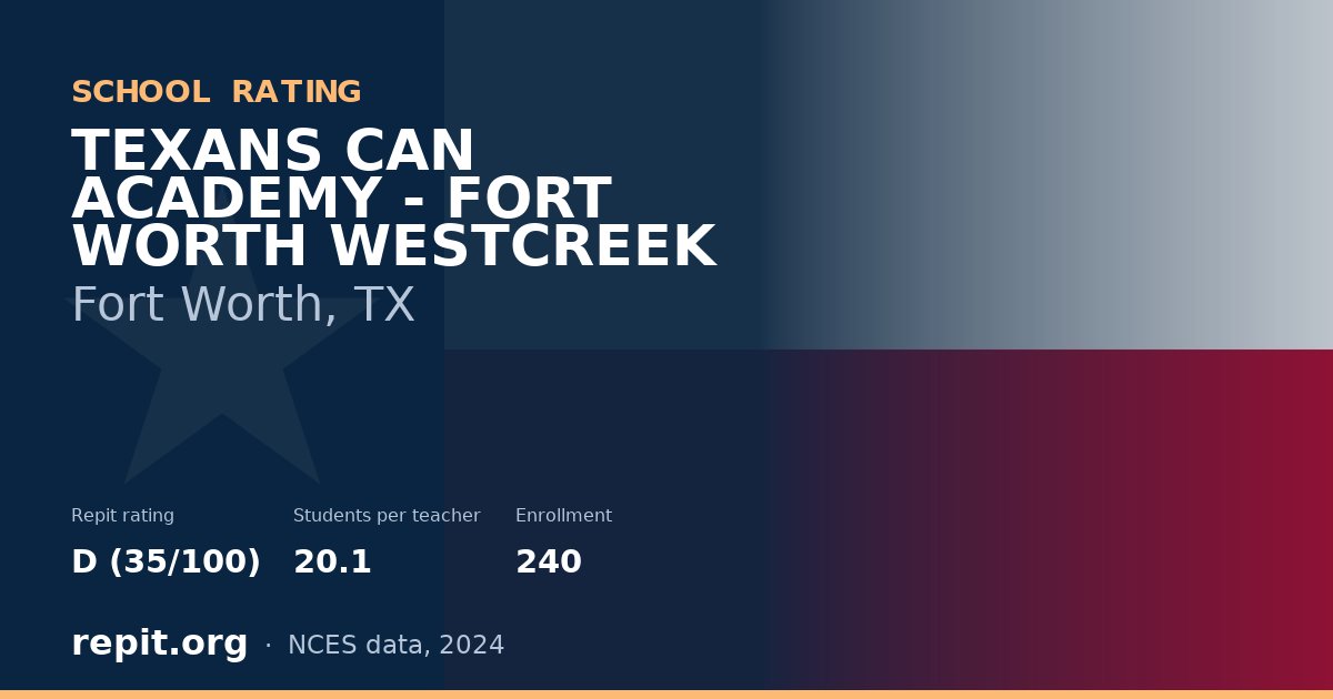 TEXANS CAN ACADEMY - FORT WORTH WESTCREEK, Fort Worth, TX — Repit school rating D (35/100)