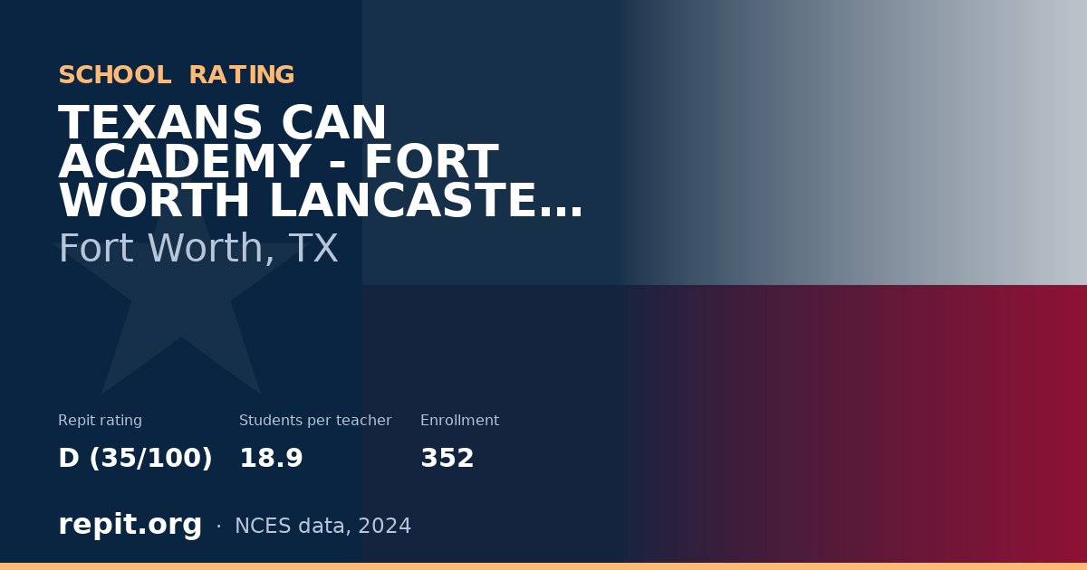 TEXANS CAN ACADEMY - FORT WORTH LANCASTER AVENUE, Fort Worth, TX — Repit school rating D (35/100)