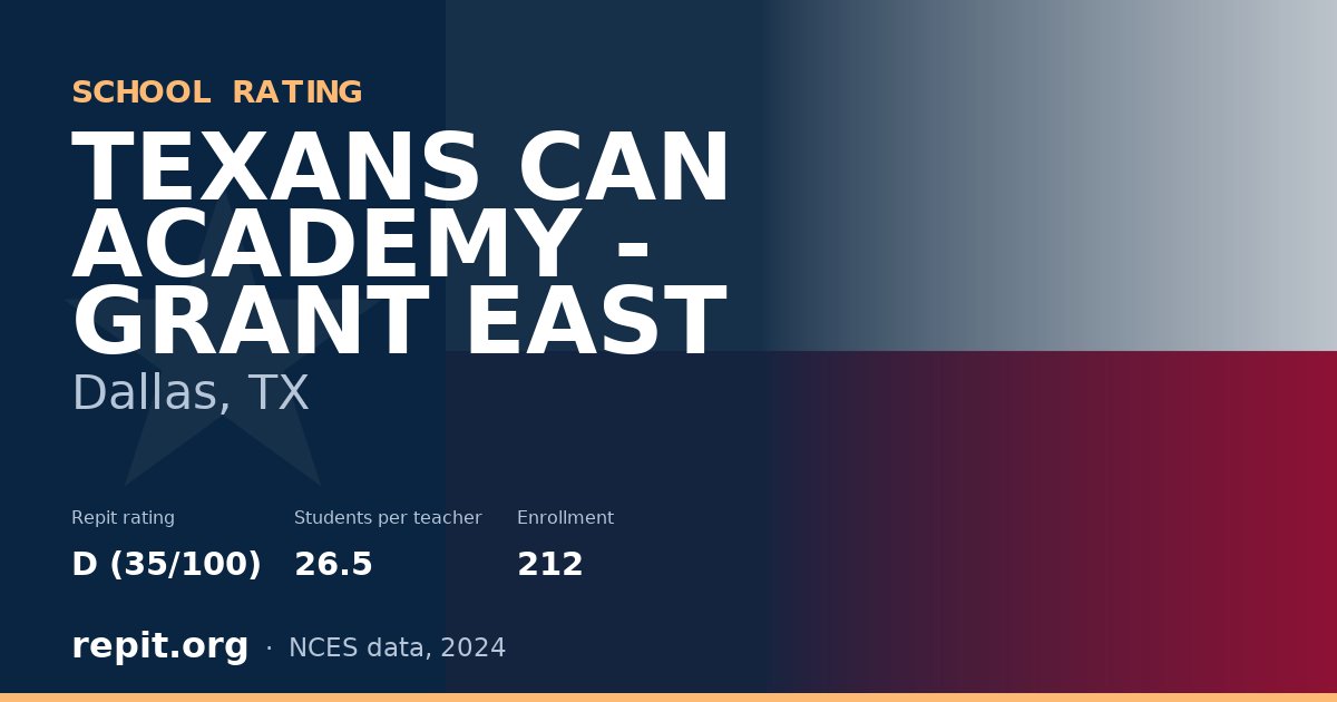 TEXANS CAN ACADEMY - GRANT EAST, Dallas, TX — Repit school rating D (35/100)