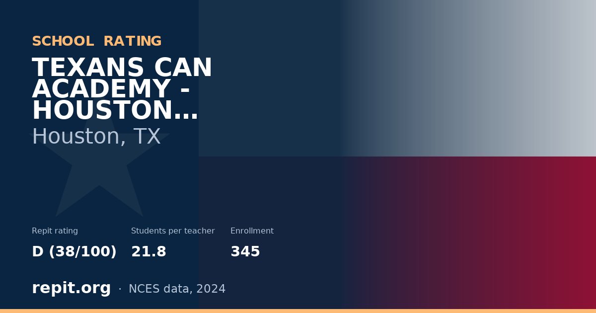 TEXANS CAN ACADEMY - HOUSTON SOUTHWEST, Houston, TX — Repit school rating D (38/100)