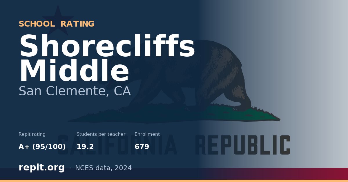 Shorecliffs Middle, San Clemente, CA — Repit school rating A+ (95/100)