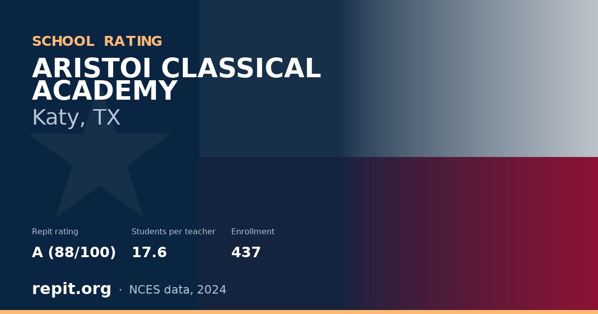ARISTOI CLASSICAL ACADEMY, Katy, TX — Repit school rating A (88/100)