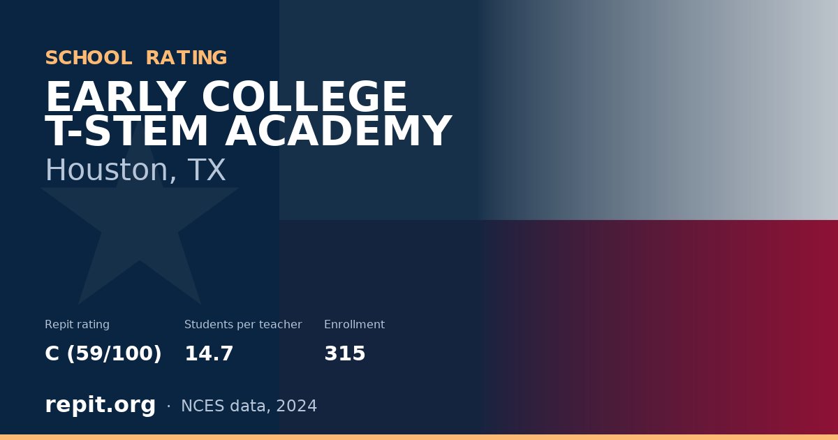 EARLY COLLEGE T-STEM ACADEMY, Houston, TX — Repit school rating C (59/100)