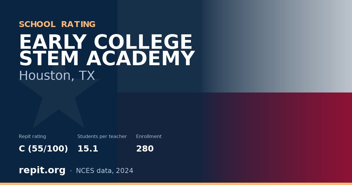 EARLY COLLEGE STEM ACADEMY, Houston, TX — Repit school rating C (55/100)