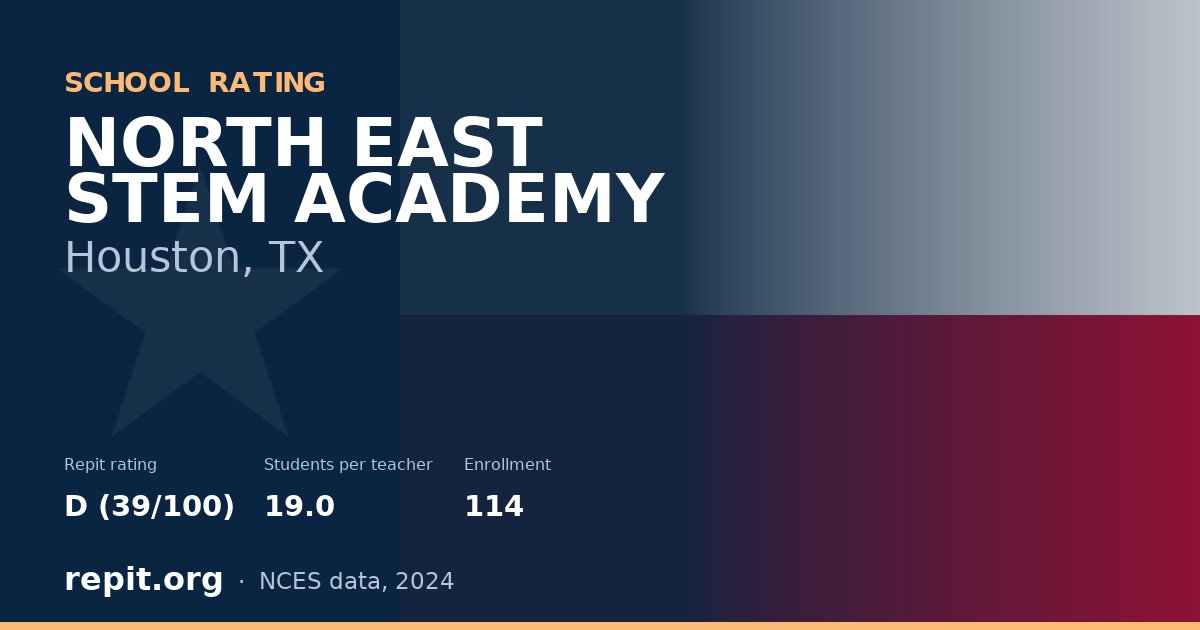 NORTH EAST STEM ACADEMY, Houston, TX — Repit school rating D (39/100)