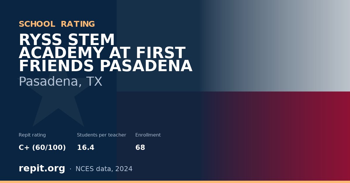RYSS STEM ACADEMY AT FIRST FRIENDS PASADENA, Pasadena, TX — Repit school rating C+ (60/100)
