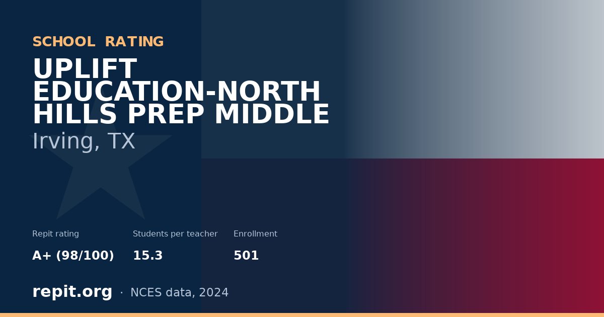UPLIFT EDUCATION-NORTH HILLS PREP MIDDLE, Irving, TX — Repit school rating A+ (98/100)