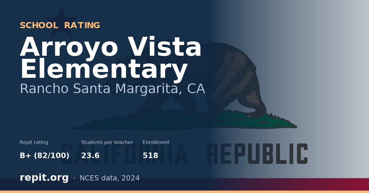 Arroyo Vista Elementary, Rancho Santa Margarita, CA — Repit school rating B+ (82/100)