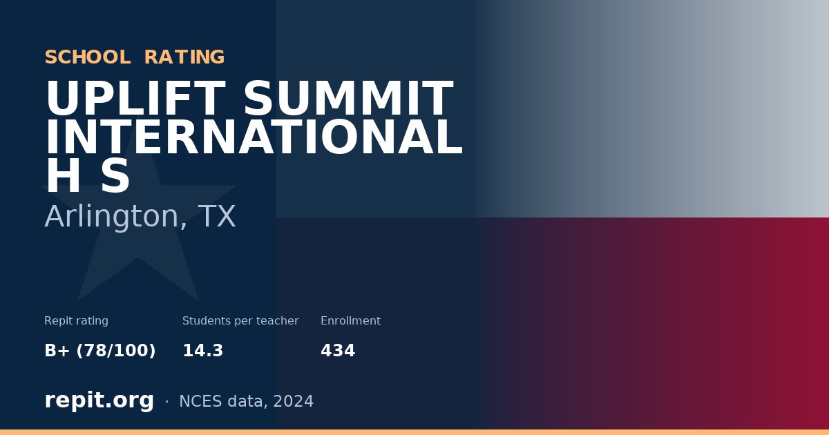 UPLIFT SUMMIT INTERNATIONAL H S, Arlington, TX — Repit school rating B+ (78/100)
