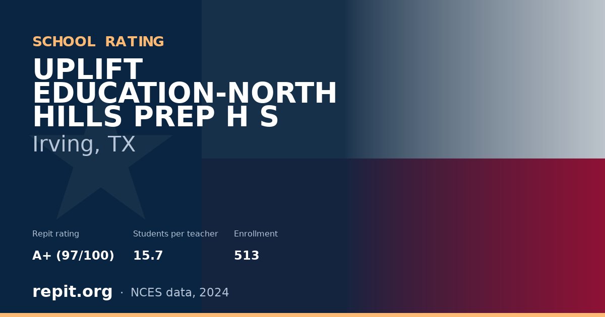 UPLIFT EDUCATION-NORTH HILLS PREP H S, Irving, TX — Repit school rating A+ (97/100)