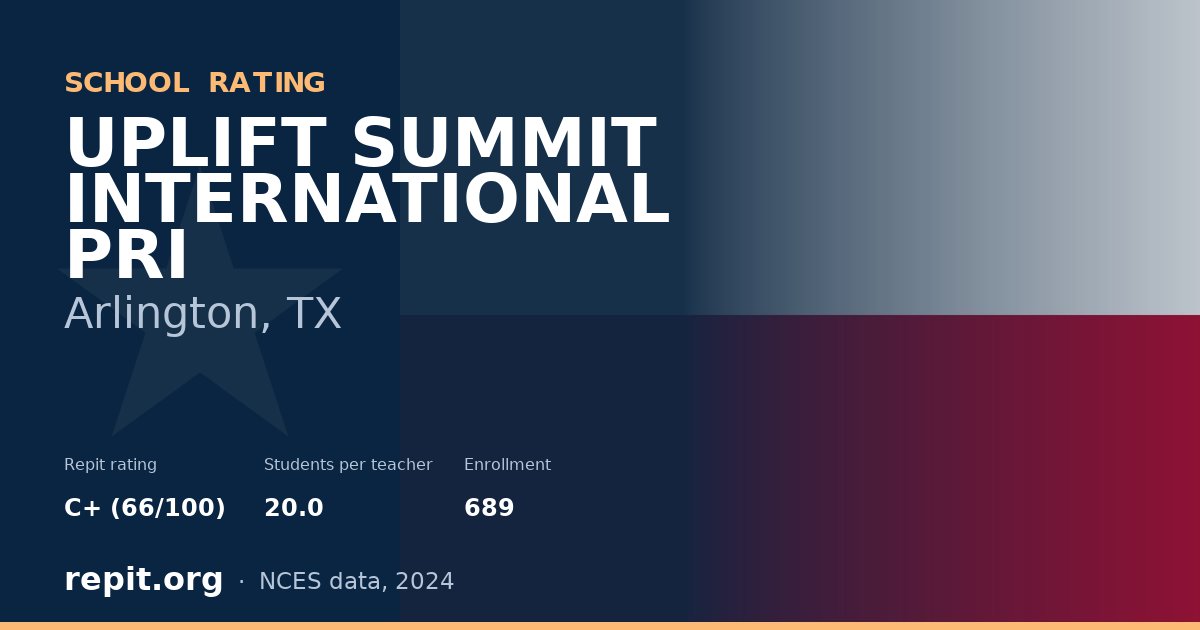 UPLIFT SUMMIT INTERNATIONAL PRI, Arlington, TX — Repit school rating C+ (66/100)